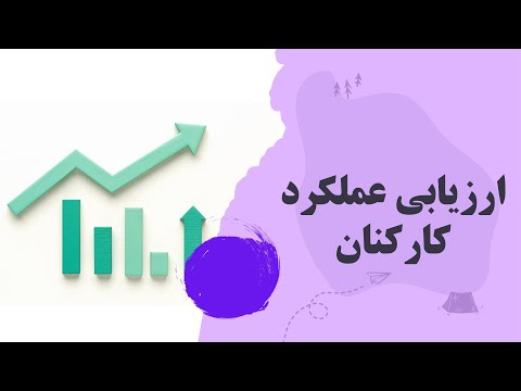 تصویری: مولفه های ارزیابی رفتار عملکردی چیست؟