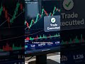 Top 3 AI Tools That Make Money 💸 #shorts