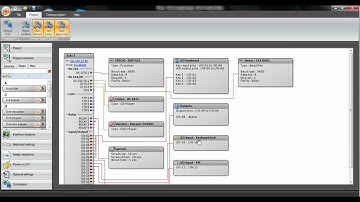 Neets Project Editor - Keyboard lock