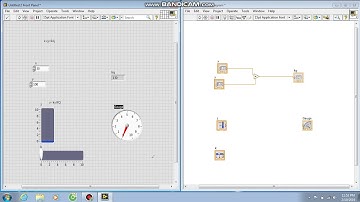 bài 1: Giới thiệu cơ bản về phần mềm Labview