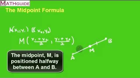 The Midpoint Formula