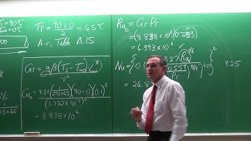 Lecture 21 (2017) LD: Natural convection by Prof Josua Meyer