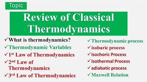 Introduction to Classical Thermodynamics
