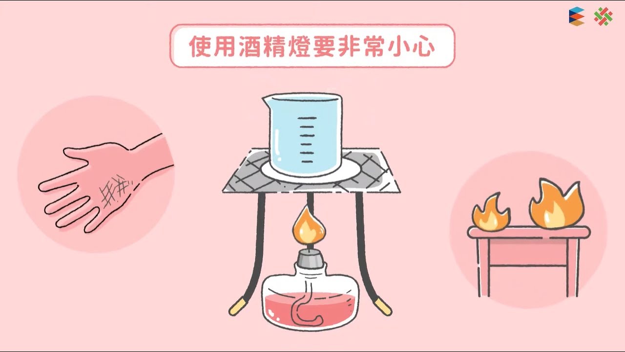 108新課綱｜八上理化｜【觀念】實驗室安全
