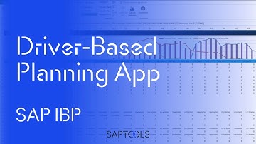 SAP IBP  Driver-Based Planning App