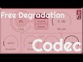 Free degradation plugin  codec by lese audio technologies no talking