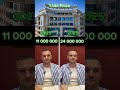 Обзор цен. Квартиры в новостройках. Крым. Ялта. #агентствонедвижимости #купитьквартиру #крым #ялта