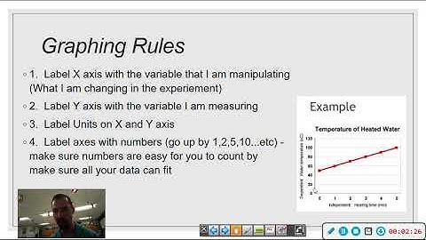 Earth Science Topic 1-3 Graphing Notes