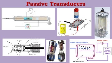 Inductive & Voltage & Current Transducers| Transducers Part-3| Trade Theory| EM 2nd Year| Basava ITI