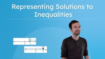 Representing Solutions to Inequalities - Graphing and Using Interval Notation