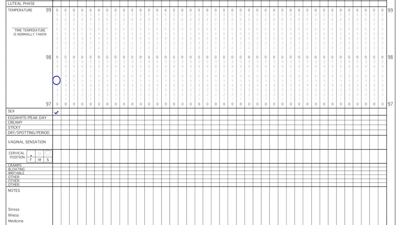 Fertility Awareness Method Charts Printable