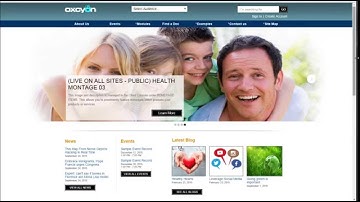 Collaboration, Active Directory, SAML  & Members - Centralpoint by Oxcyon