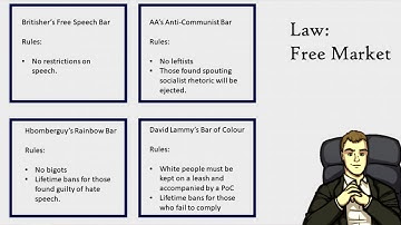 Response to Academic Agent on Free Speech