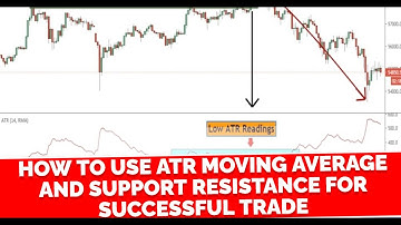 How To use ATR Moving Average and Support Resistance for Successful Trade  | Lecture 5