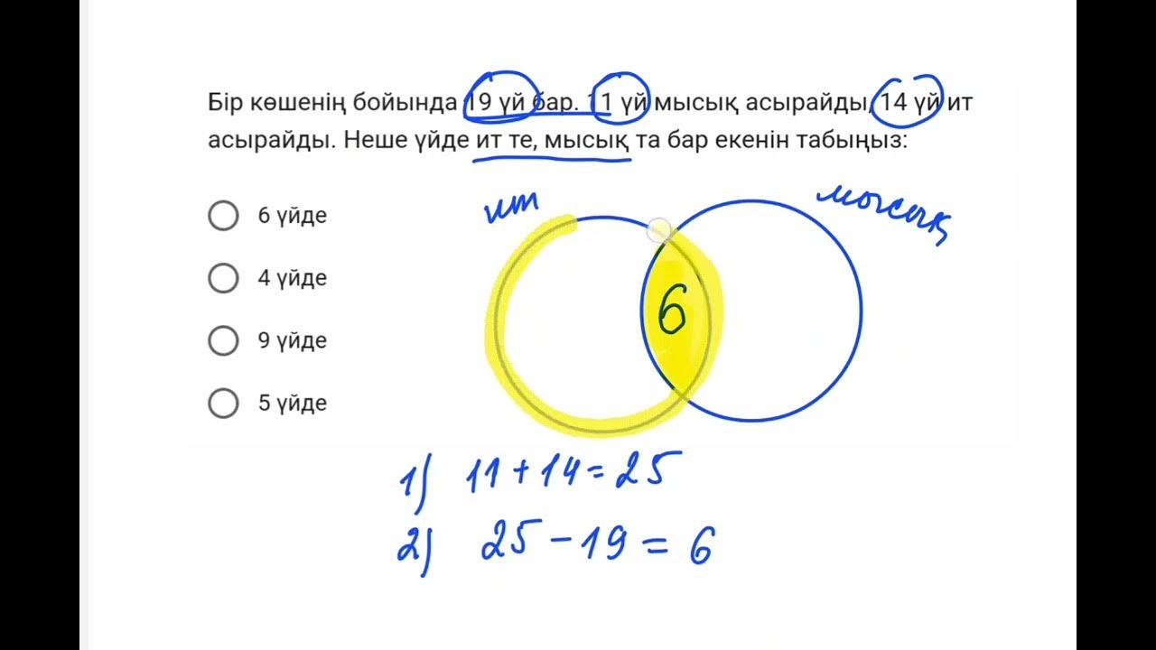Үй порно видео Пенза