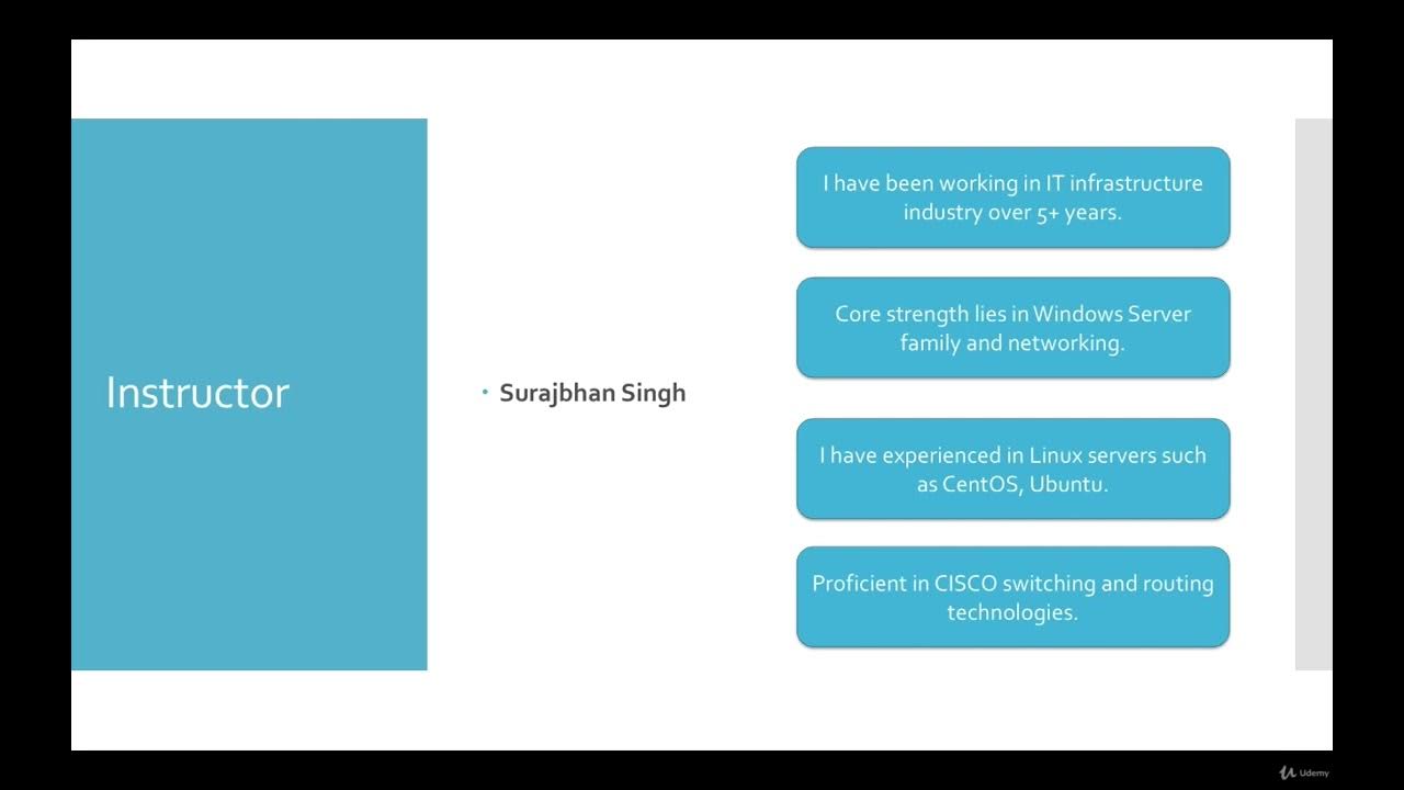 activedirectory Active Directory 1 Introduction YouTube