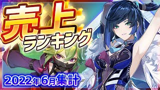 アプリゲーム売上ランキングベスト10！【あんスタ/FGO/プロスピ/パズドラ/ウマ娘/モンスト...etc】【スマホゲームセールスランキング】