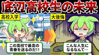 【悲惨すぎる将来！？】底辺高校に行ったずんだもんの末路【ずんだもん解説】