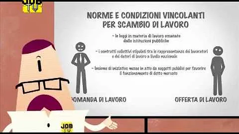Quali sono le caratteristiche del mercato del lavoro?