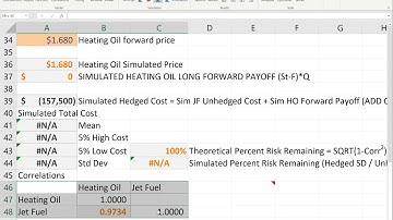 AdvFinMod Topic 13   Section 5 Simulating Forward Cross Hedges and Correlated Random Variables in @R