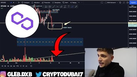 Polygon Bounce Coming?! (matic price prediction)