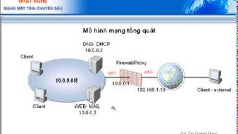 [giaiphapit.vn] LPI 1-2(CentOS 5.x):14 Firewall NAT in