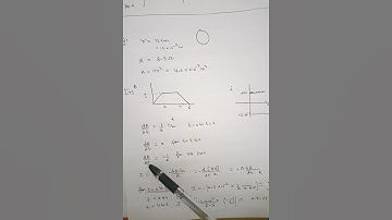 The magnetic field through a circular loop of wire 12 cm in radius ...