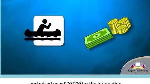 Excel 9 module 4 Going the extra Mile to Help