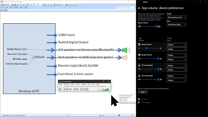 How to setup multiple Audio Outputs on Windows 10