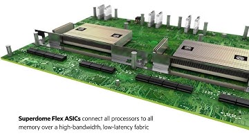 HPE Superdome Flex Hardware Tour