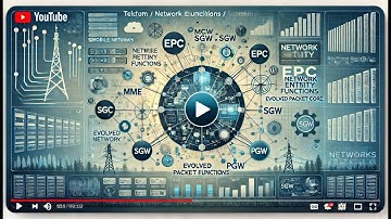 17- Mobile Networks / EPC Network Entity Functions / Evolved Packet Core Intro 2 (Episode 17)