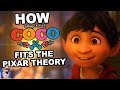 How Coco Fits Into The Pixar Theory
