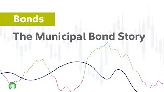 What are Municipal Bonds? | Fidelity