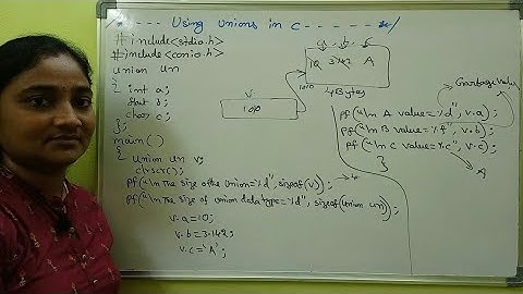 C Language || Unions in C||Introduction,Declaration,Initialization,Accessing||Telugu Scit Tutorial