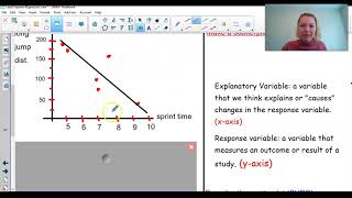 Scatterplot Basics (AP Stats)