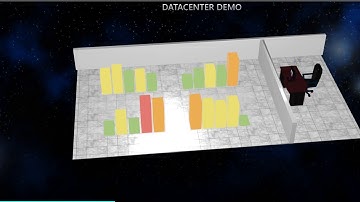 iot visualiaztion example datacenter