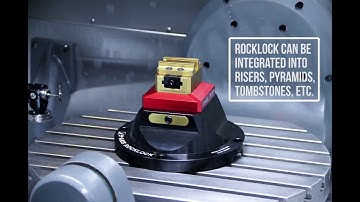 5th AXIS® ROCKLOCK® PRECISIE SNELWISSELSYSTEEM