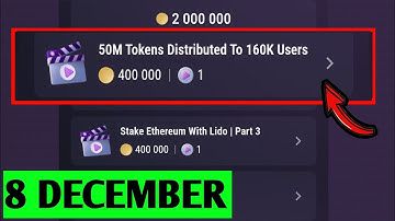 50M Tokens Distributed to 160K Users | Tapswap Code | 50M Tokens Distributed to 160K Users