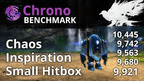 [SC] Chaos Inspiration Rotation