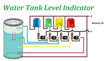 water tank level indicator project | water tank overflow alarm