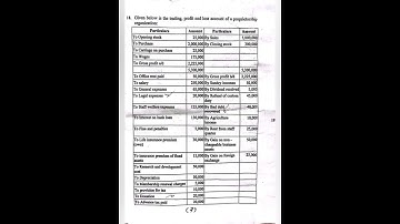 Bbs 3rd Year 2080/2081 Taxation In Nepal ( Tax) Question Paper of Tu With Solutions #subscribe #Tu