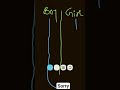boy vs girl #viralvideo #trending #youtubeshorts #youtubefilter #moreviews #support #like