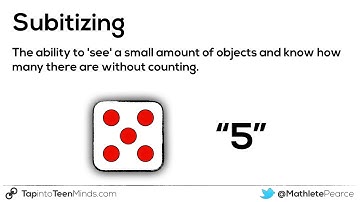 Subitizing - Counting and Quantity Principles