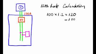 Design4Solar Tutorial: The 120% Rule