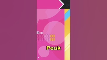 Your Creative Adventure Plates in FFXIV! Final Fantasy XIV #ff14 #shorts