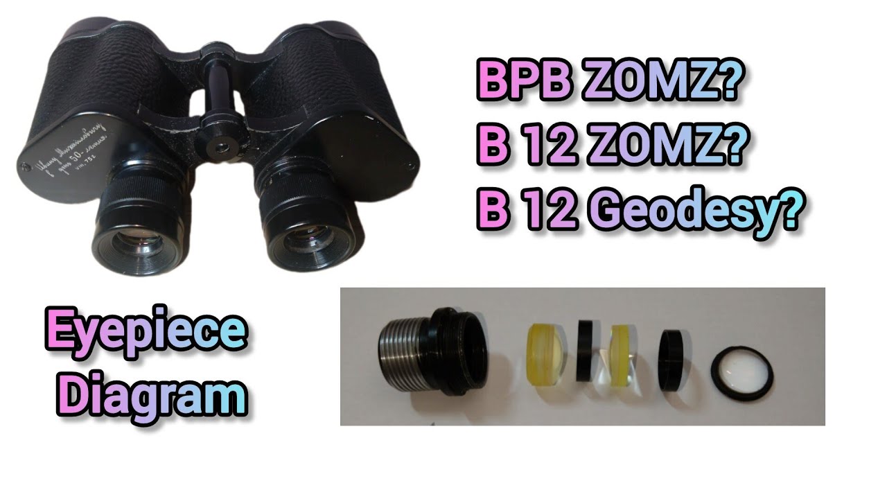 Rare Soviet USSR Binoculars With Birthday Message Found