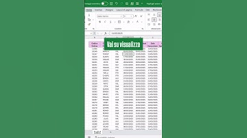 Come evidenziare in automatico le righe e le colonne attive