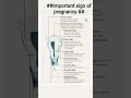 pregnancy sign#easy #mbbs #education #bams #pg #aiapget #gk