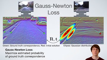 GN-Net ICRA Presentation Video