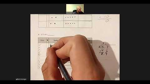 Grade 5 Module 1 Lesson 15